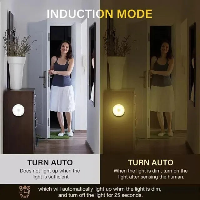 Motion Sensor Light for Home with USB Charging Wireless LED Night Light